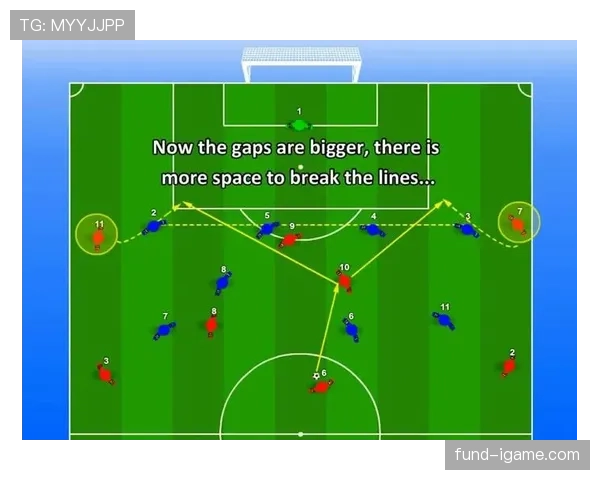 速度型边锋模板:加纳乔如何撕裂防线